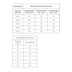 JUPE KAYAK NÉOPRÈNE HIKO PRODIGY 80 -Mares Magasin jupe kayak neoprene hiko prodigy 80 3