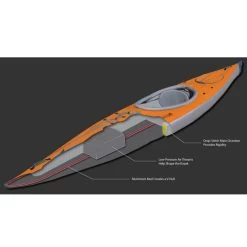 KAYAK GONFLABLE ADVANCED ELEMENTS AIRFUSION EVO -Mares Magasin kayak gonflable advanced elements airfusion evo 6